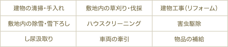 別荘オプションサービス Optional services